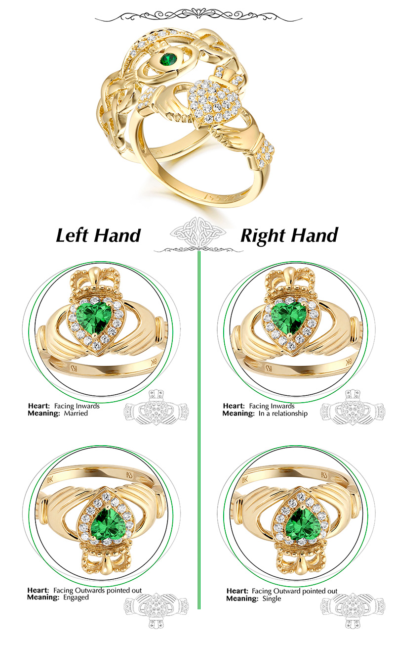 Heart Irish Claddagh Ring Simulated Opal 14K Yellow Gold Plated Sterling  Silver | eBay